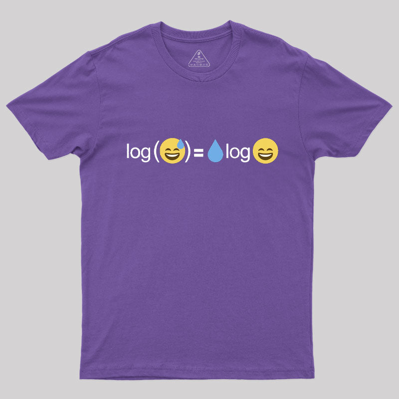 Math Logarithm Meme Joke T-Shirt