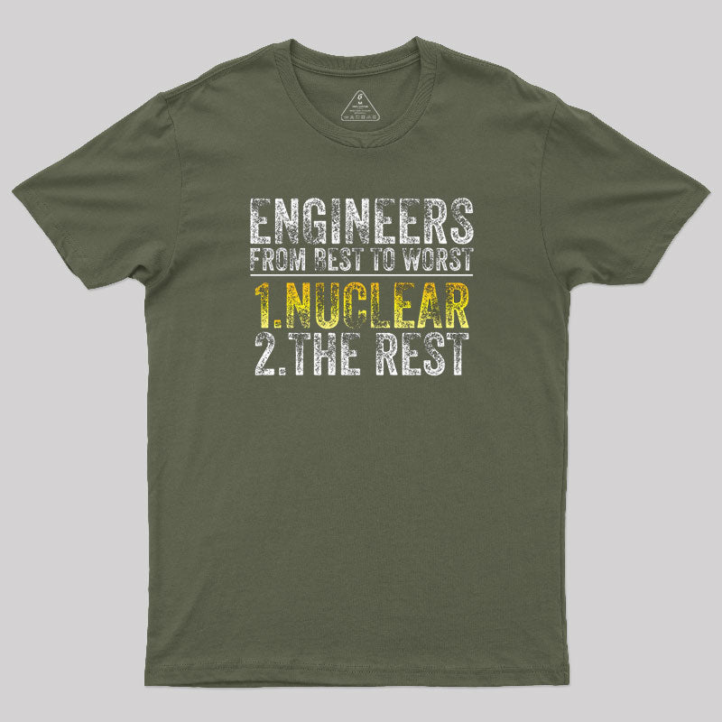 Engineer's Ranking Best To Worst T-Shirt