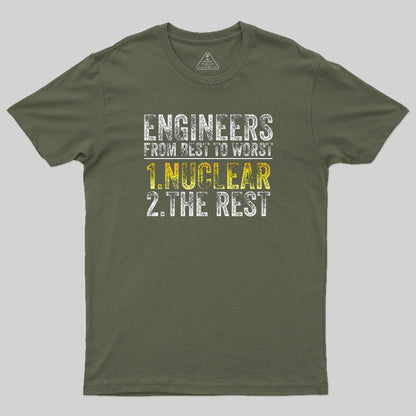 Engineer's Ranking Best To Worst T-Shirt