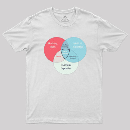 Data Science T-Shirt