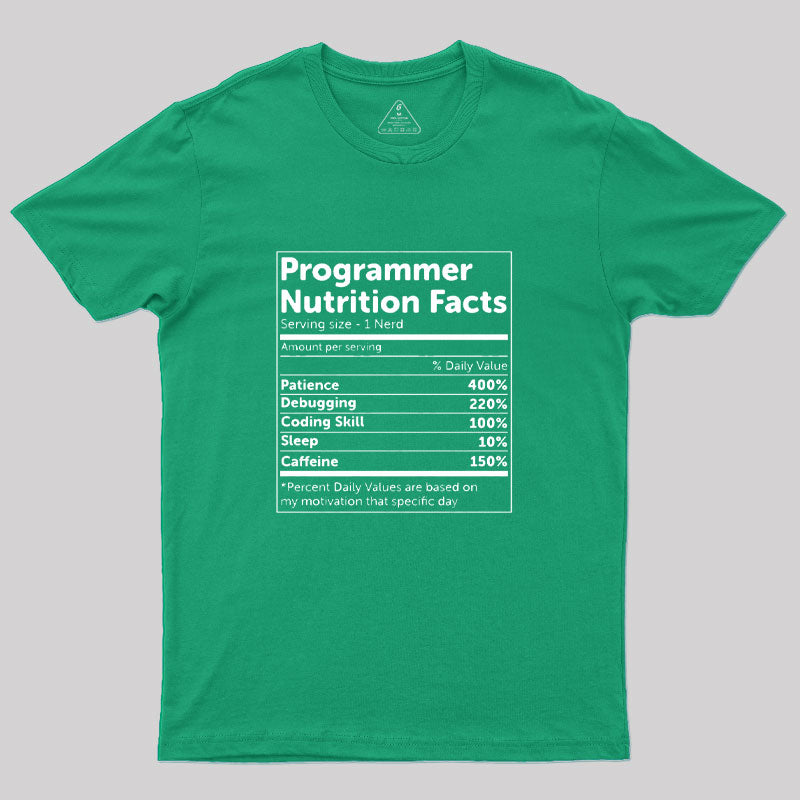 Programmer Nutrition Facts  T-Shirt