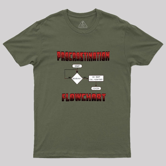 Procrastination Flowchart T-Shirt