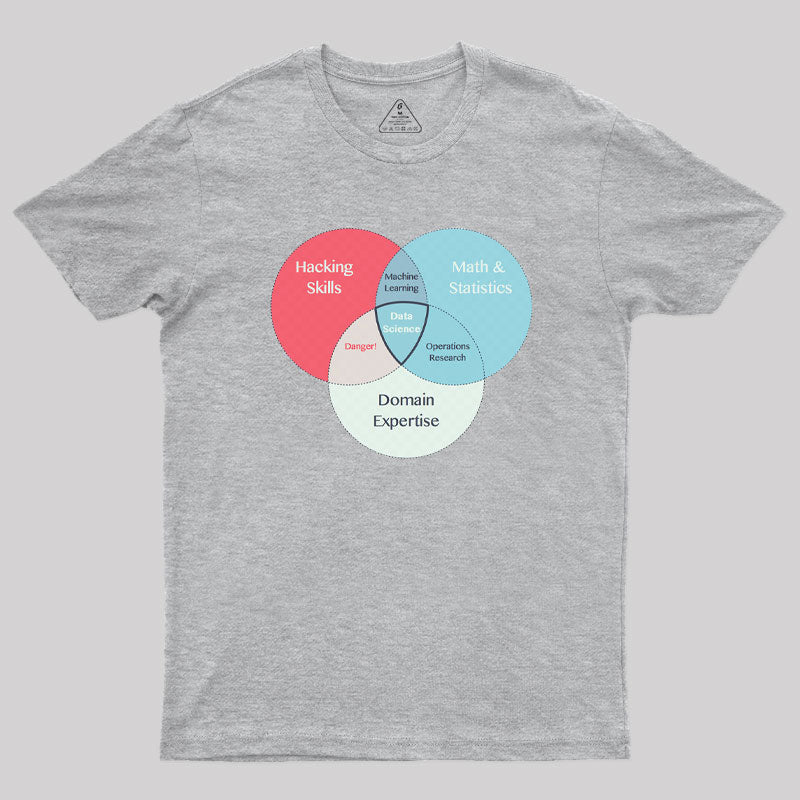 Data Science T-Shirt