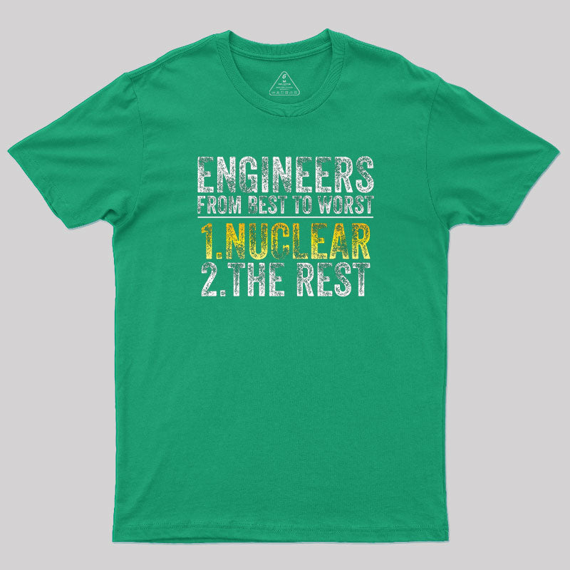 Engineer's Ranking Best To Worst T-Shirt