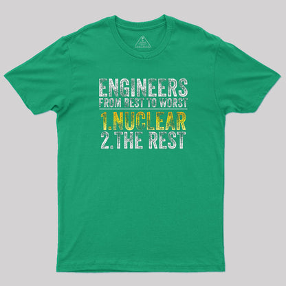 Engineer's Ranking Best To Worst T-Shirt