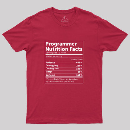 Programmer Nutrition Facts  T-Shirt