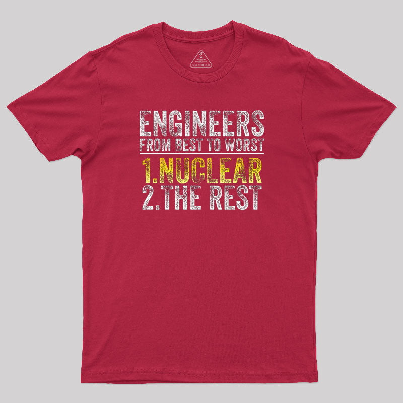 Engineer's Ranking Best To Worst T-Shirt