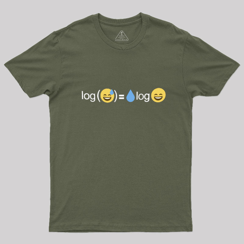 Math Logarithm Meme Joke T-Shirt