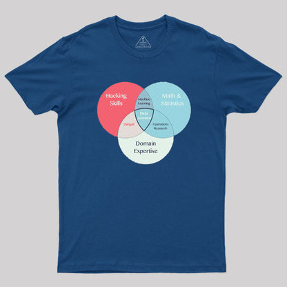 Data Science T-Shirt