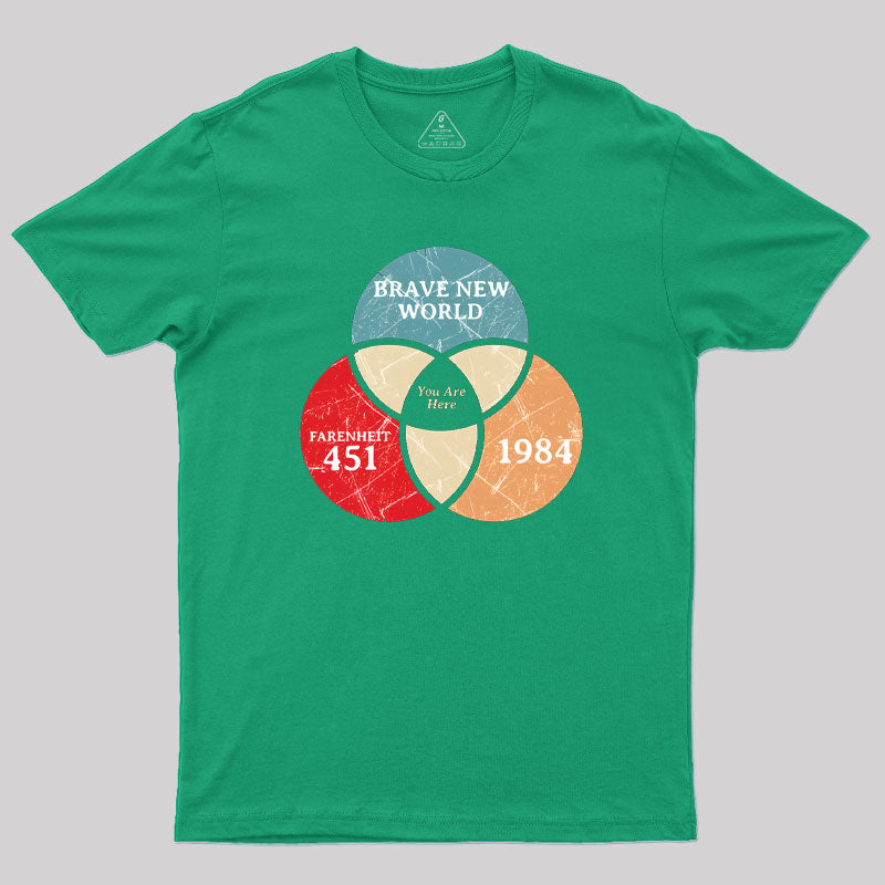 You Are Here 1984 Geek T-Shirt