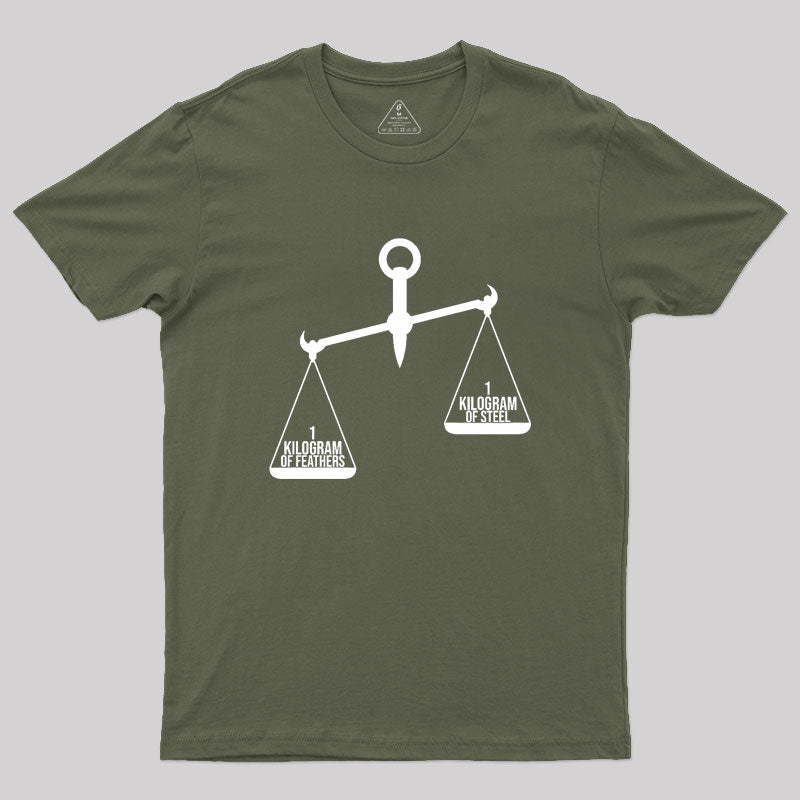 A Kilogram Of Steel Or A Kilogram Of Feathers Geek T-Shirt