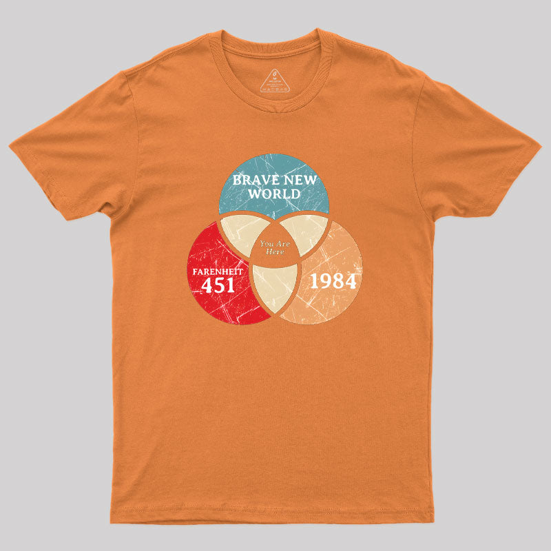 You Are Here 1984 Geek T-Shirt