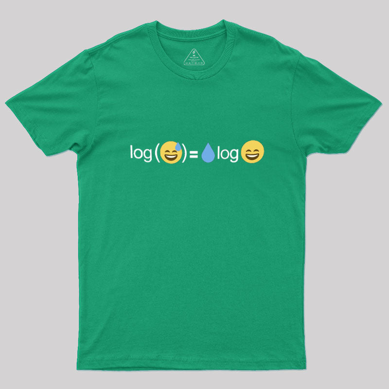 Math Logarithm Meme Joke T-Shirt