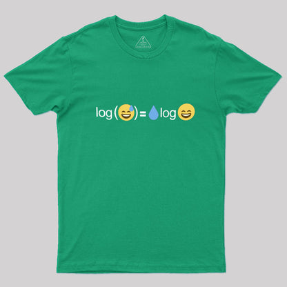 Math Logarithm Meme Joke T-Shirt