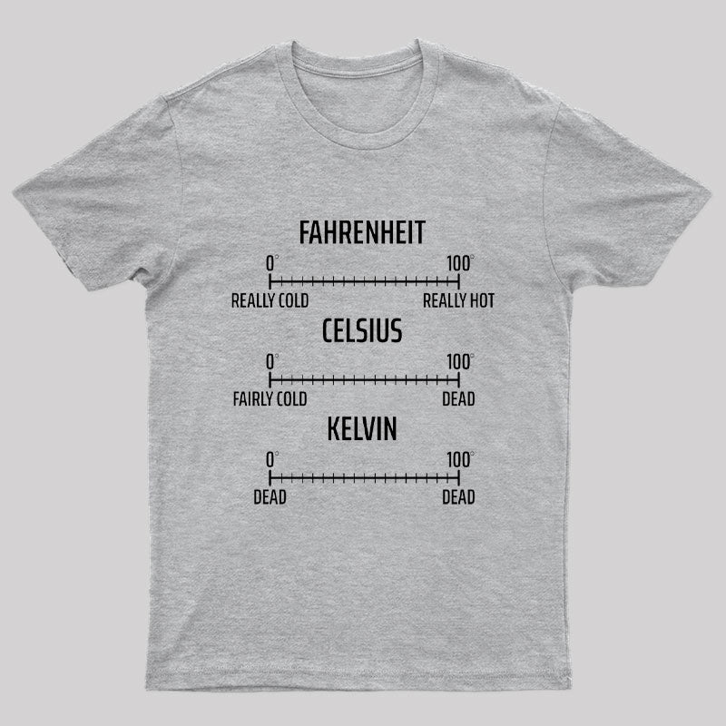 Celsius t 2024 shirts online