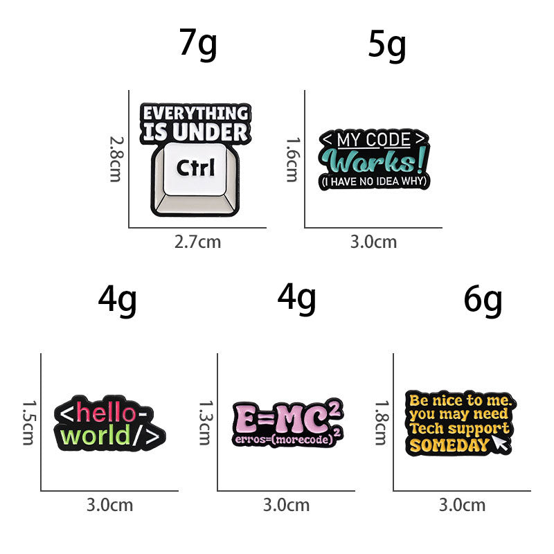 Alphabet Keyboard Formulas Pins