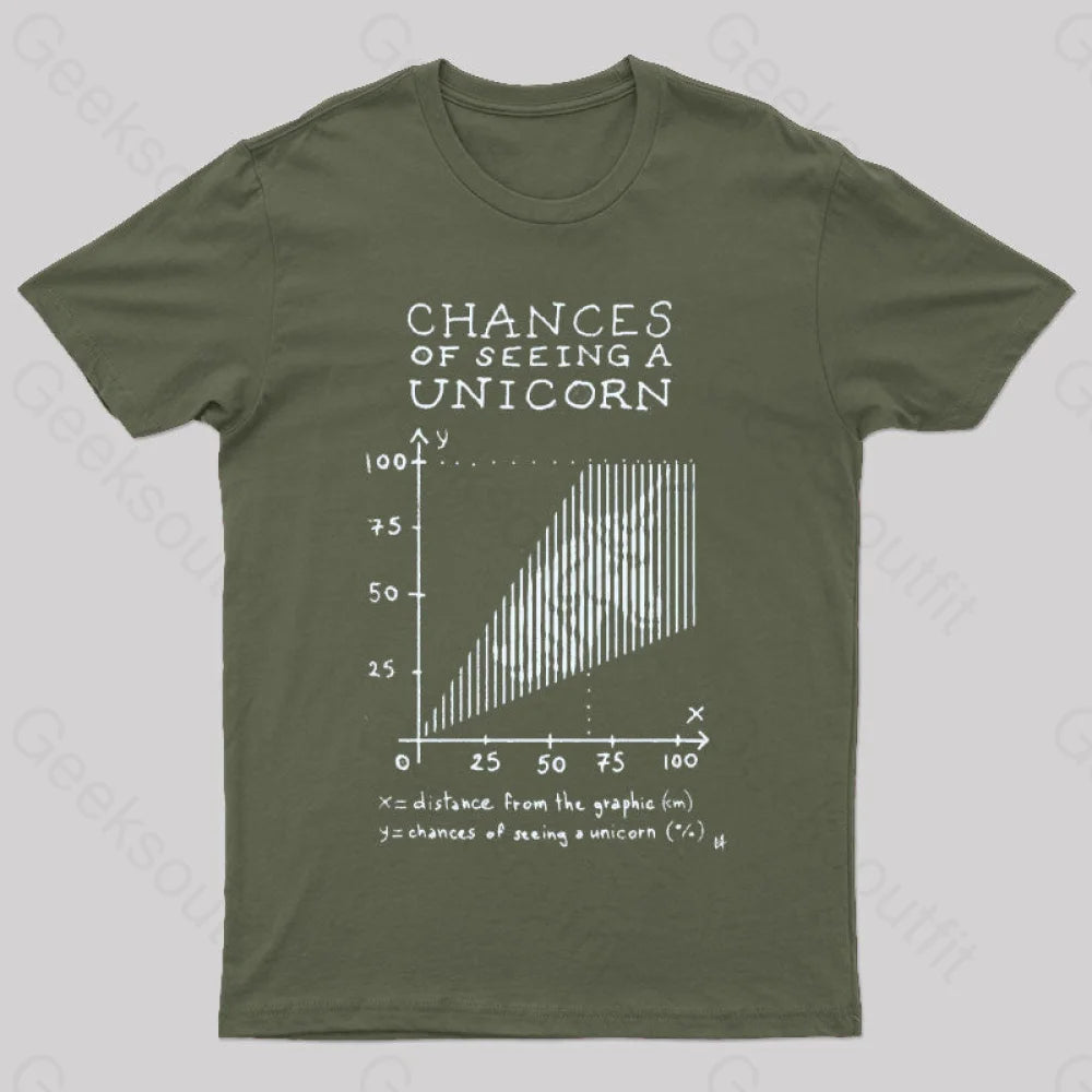 Chance 5 Of Seeing A Unicorn T-Shirt Army Green / S