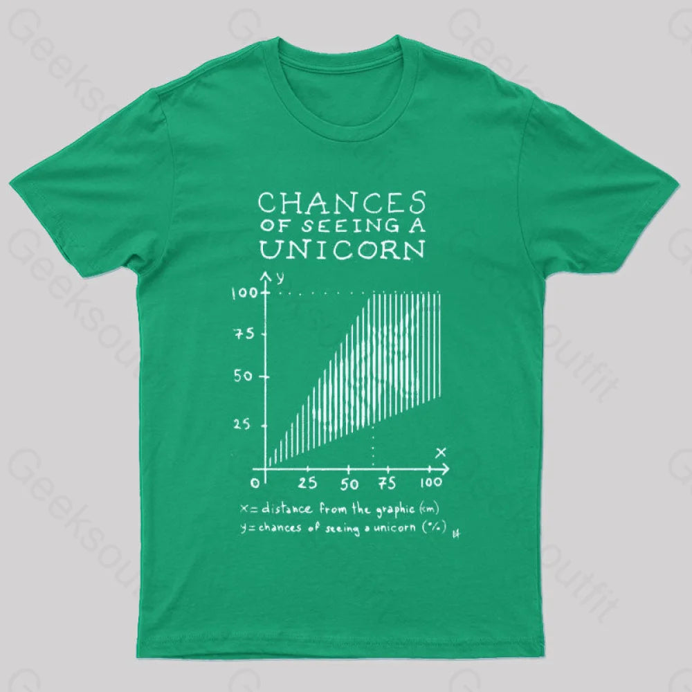 Chance 5 Of Seeing A Unicorn T-Shirt Green / S