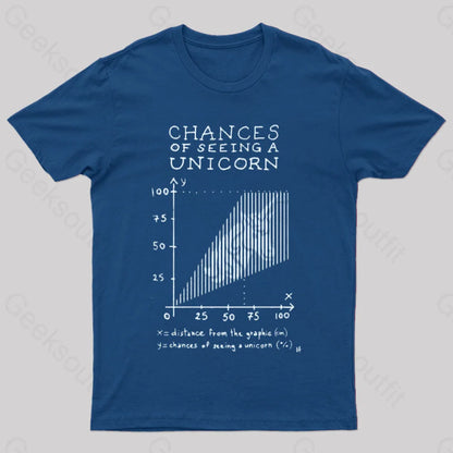 Chance 5 Of Seeing A Unicorn T-Shirt Navy / S