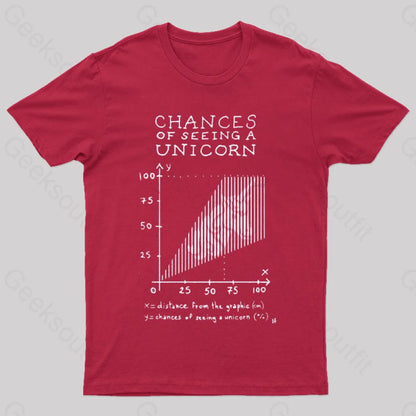 Chance 5 Of Seeing A Unicorn T-Shirt Red / S