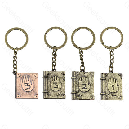 Deep Diary Keychain