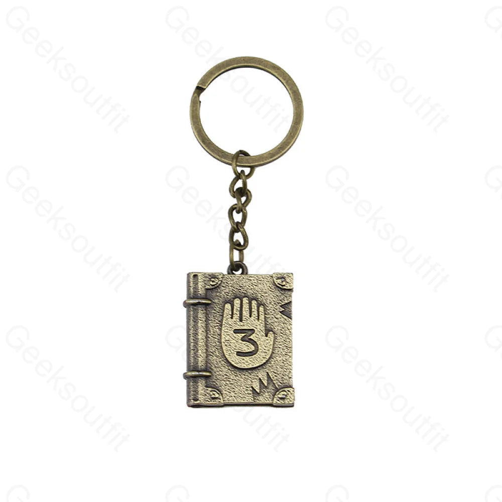 Deep Diary Keychain K488