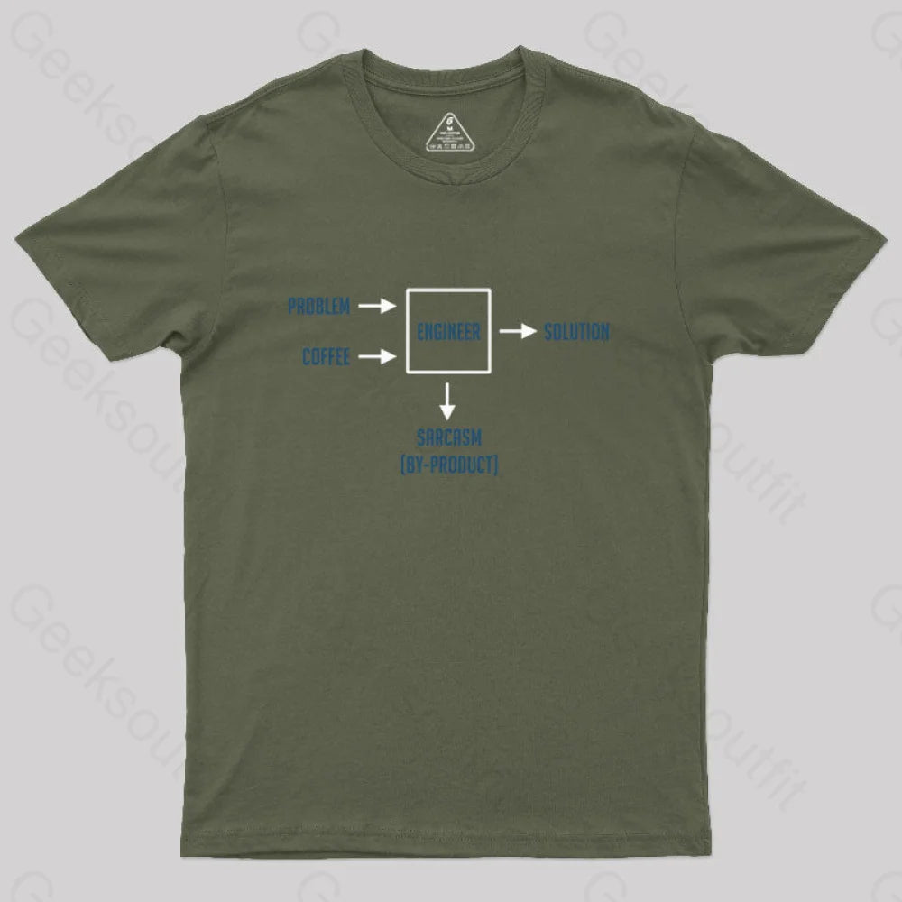 Engineering Sarcasm By-Product Essential T-Shirt Army Green / S