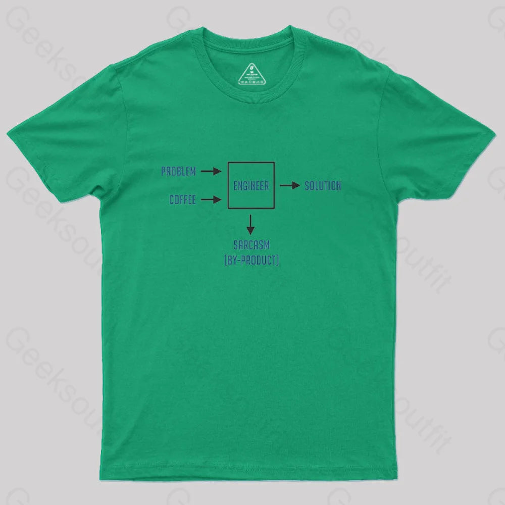 Engineering Sarcasm By-Product Essential T-Shirt Green / S