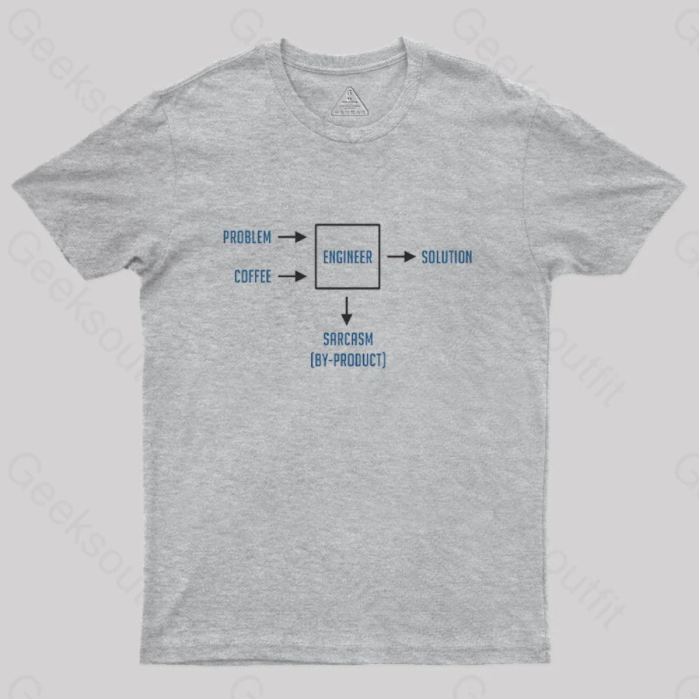 Engineering Sarcasm By-Product Essential T-Shirt Grey / S