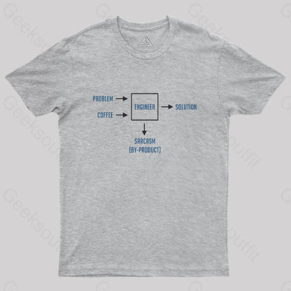 Engineering Sarcasm By-Product Essential T-Shirt Grey / S