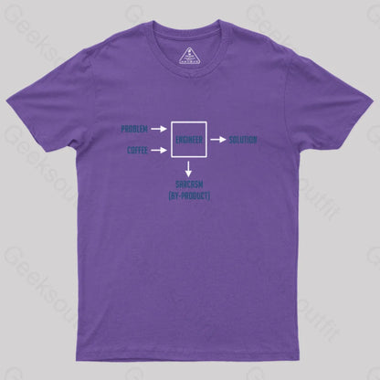 Engineering Sarcasm By-Product Essential T-Shirt Purple / S