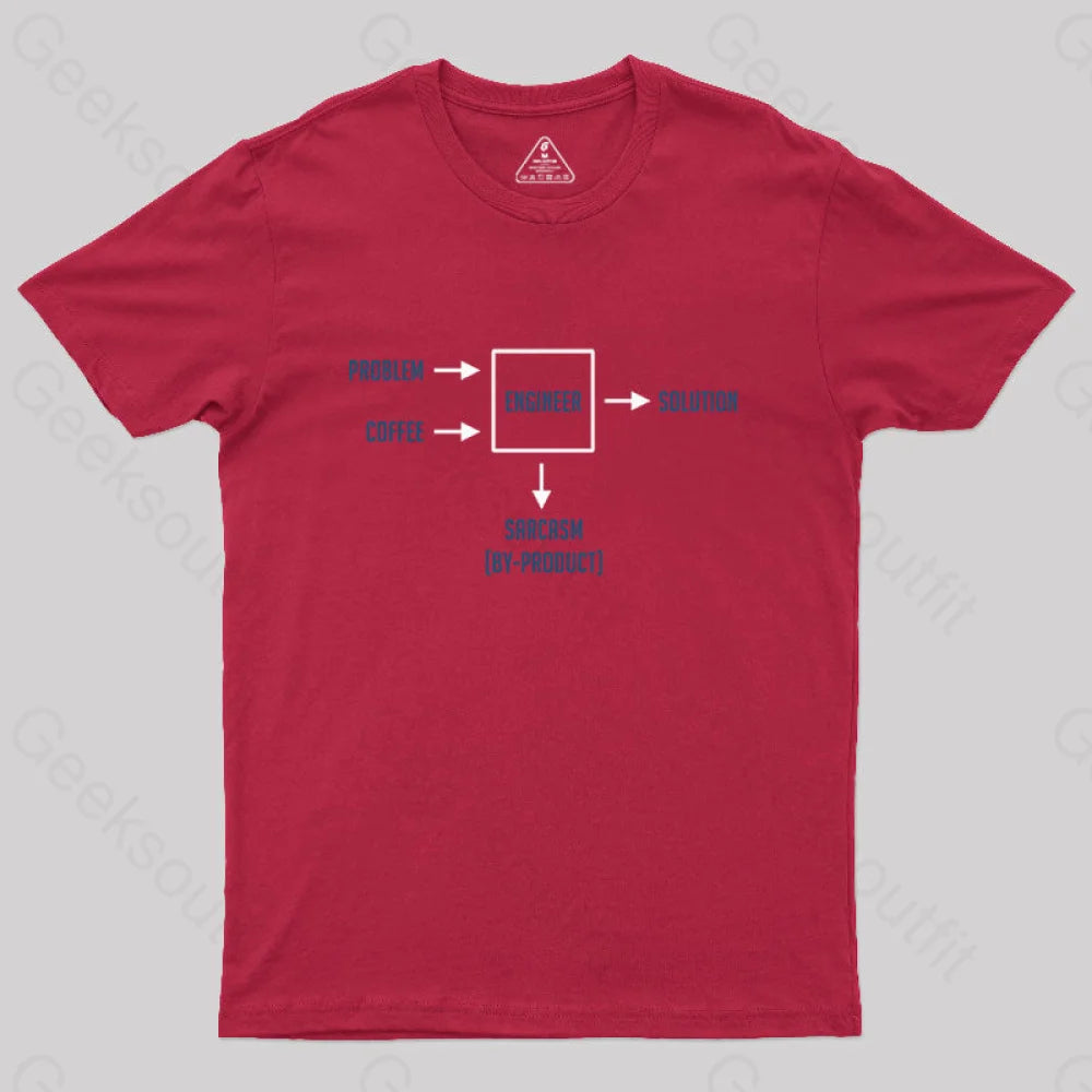 Engineering Sarcasm By-Product Essential T-Shirt Red / S