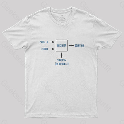 Engineering Sarcasm By-Product Essential T-Shirt White / S