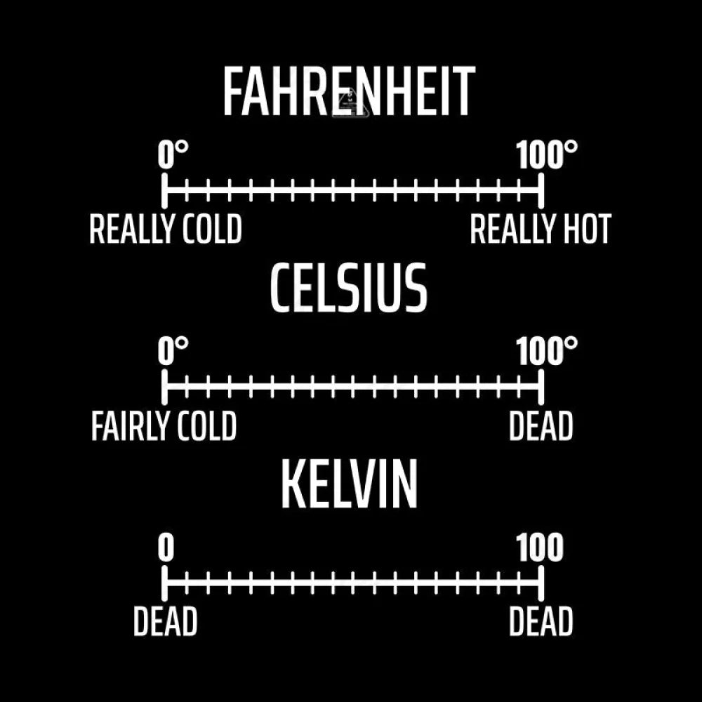 Fahrenheit Celsius Kelvin T-Shirt