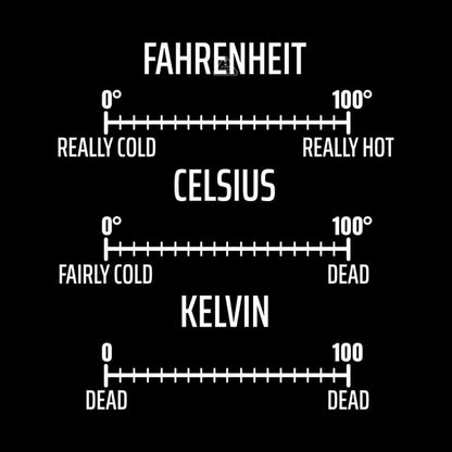 Fahrenheit Celsius Kelvin T-Shirt