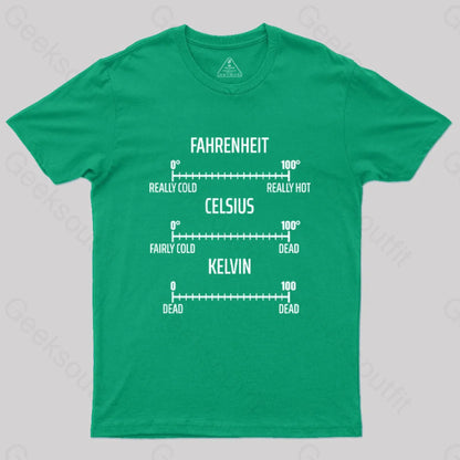 Fahrenheit Celsius Kelvin T-Shirt Green / S