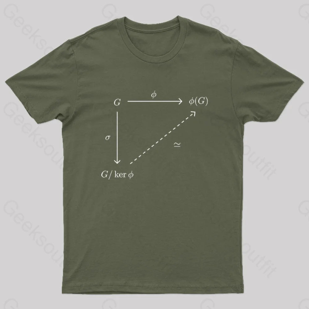 First Isomorphism Theorem For Groups Nerd T-Shirt Army Green / S