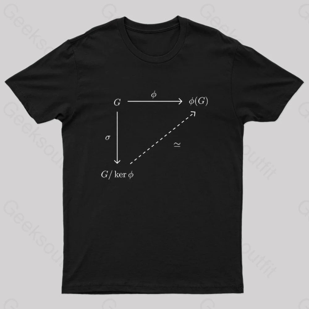 First Isomorphism Theorem For Groups Nerd T-Shirt Black / S