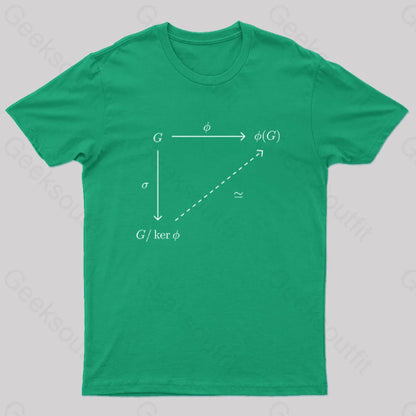 First Isomorphism Theorem For Groups Nerd T-Shirt Green / S