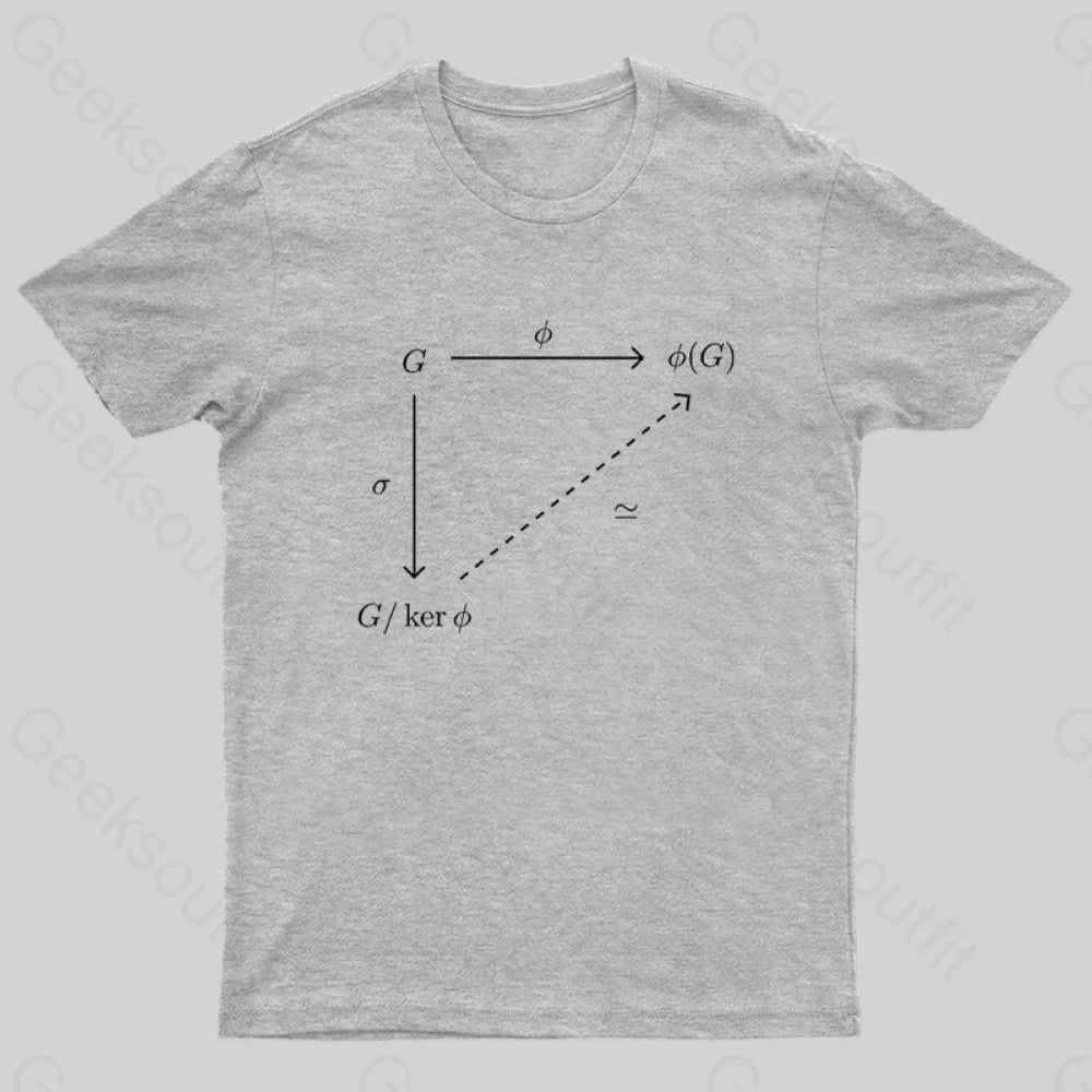 First Isomorphism Theorem For Groups Nerd T-Shirt Grey / S