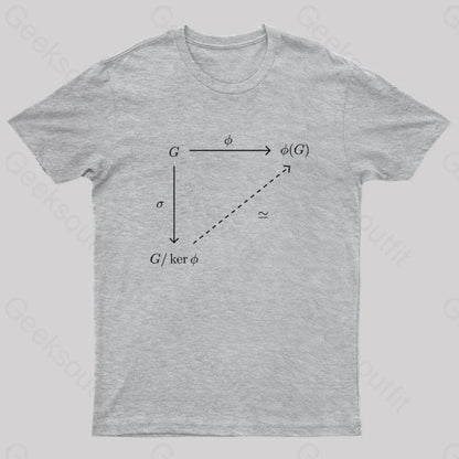 First Isomorphism Theorem For Groups Nerd T-Shirt Grey / S