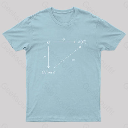 First Isomorphism Theorem For Groups Nerd T-Shirt Light Blue / S