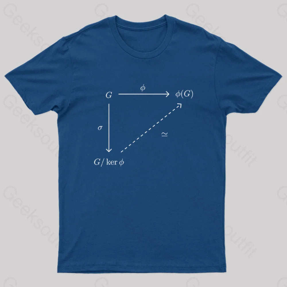 First Isomorphism Theorem For Groups Nerd T-Shirt Navy / S