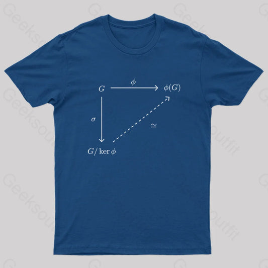 First Isomorphism Theorem For Groups Nerd T-Shirt Navy / S