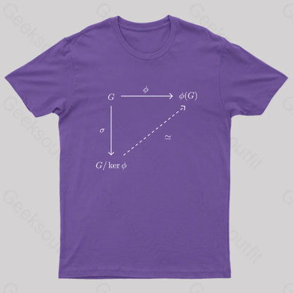 First Isomorphism Theorem For Groups Nerd T-Shirt Purple / S