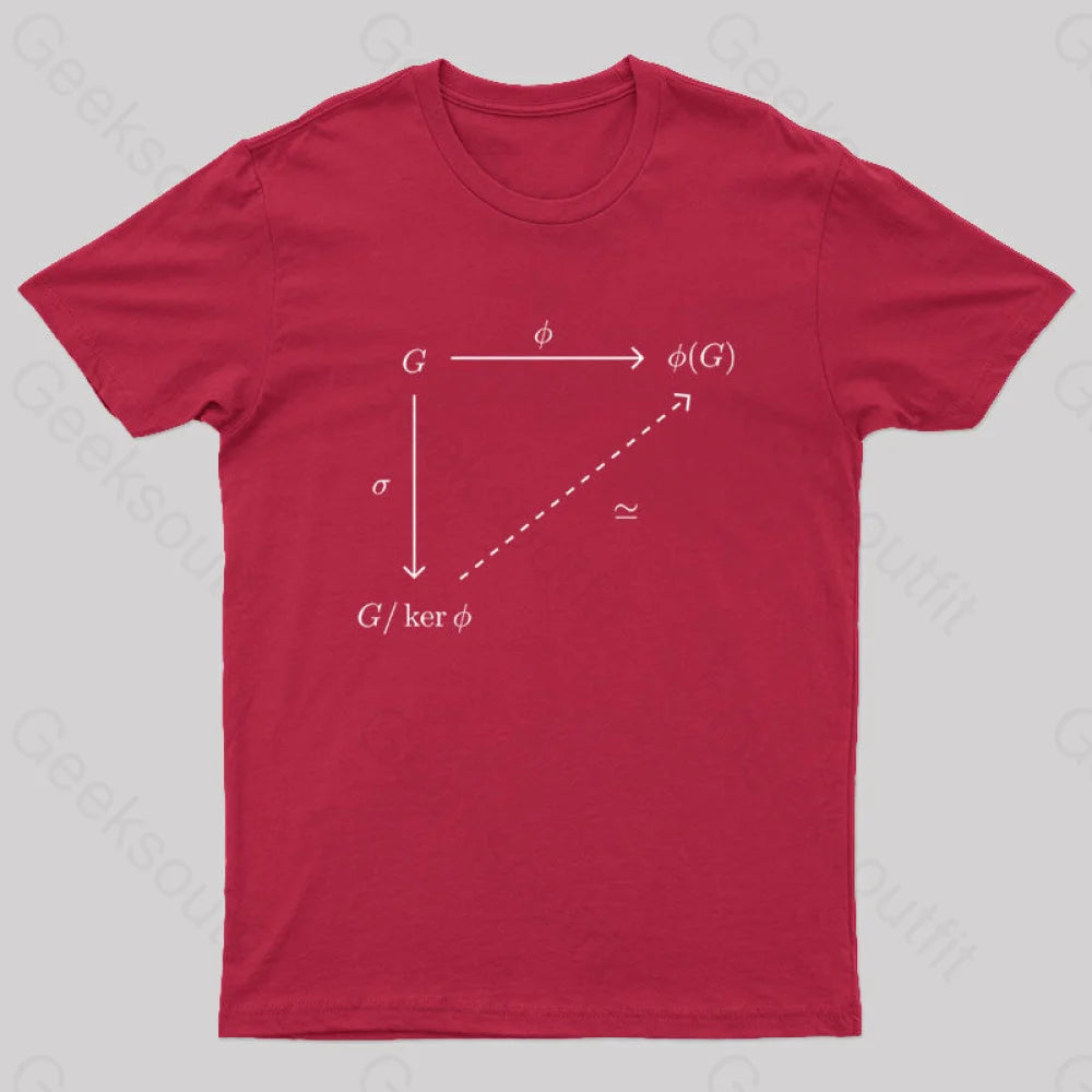 First Isomorphism Theorem For Groups Nerd T-Shirt Red / S