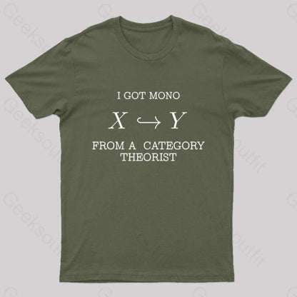 From A Category Theorist Geek T-Shirt Army Green / S