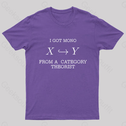 From A Category Theorist Geek T-Shirt Purple / S