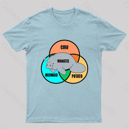 Funny Manatee Nerd T-Shirt Light Blue / S