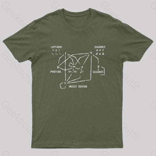 Higgs Boson Quarks Nerd T-Shirt Army Green / S